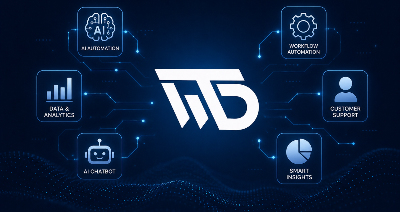 What Is AI Automation and How Can Businesses Use It?