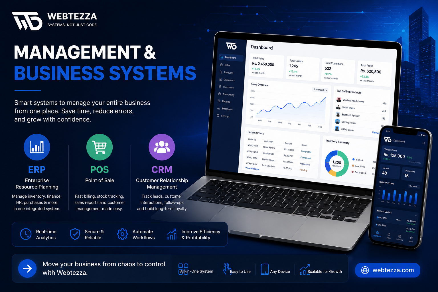 MANAGEMENT & BUSINESS SYSTEMS